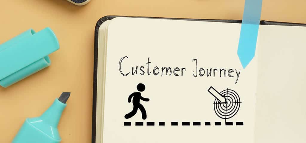 Beitragsbild: Customer Journey — ameax Blog