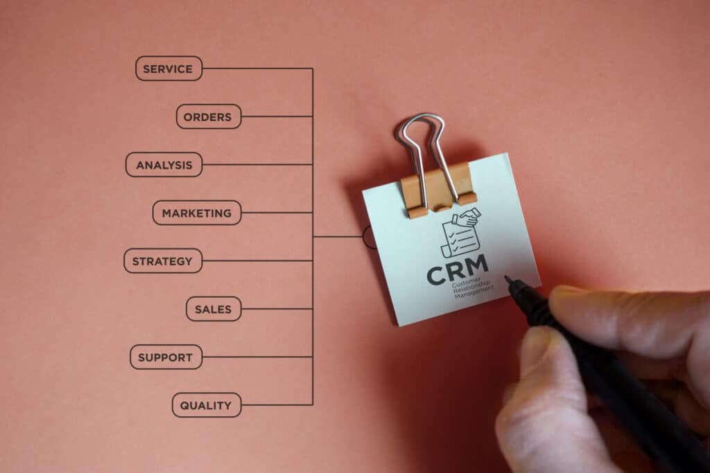 Den Vertrieb voranbringen mit CRM Sales