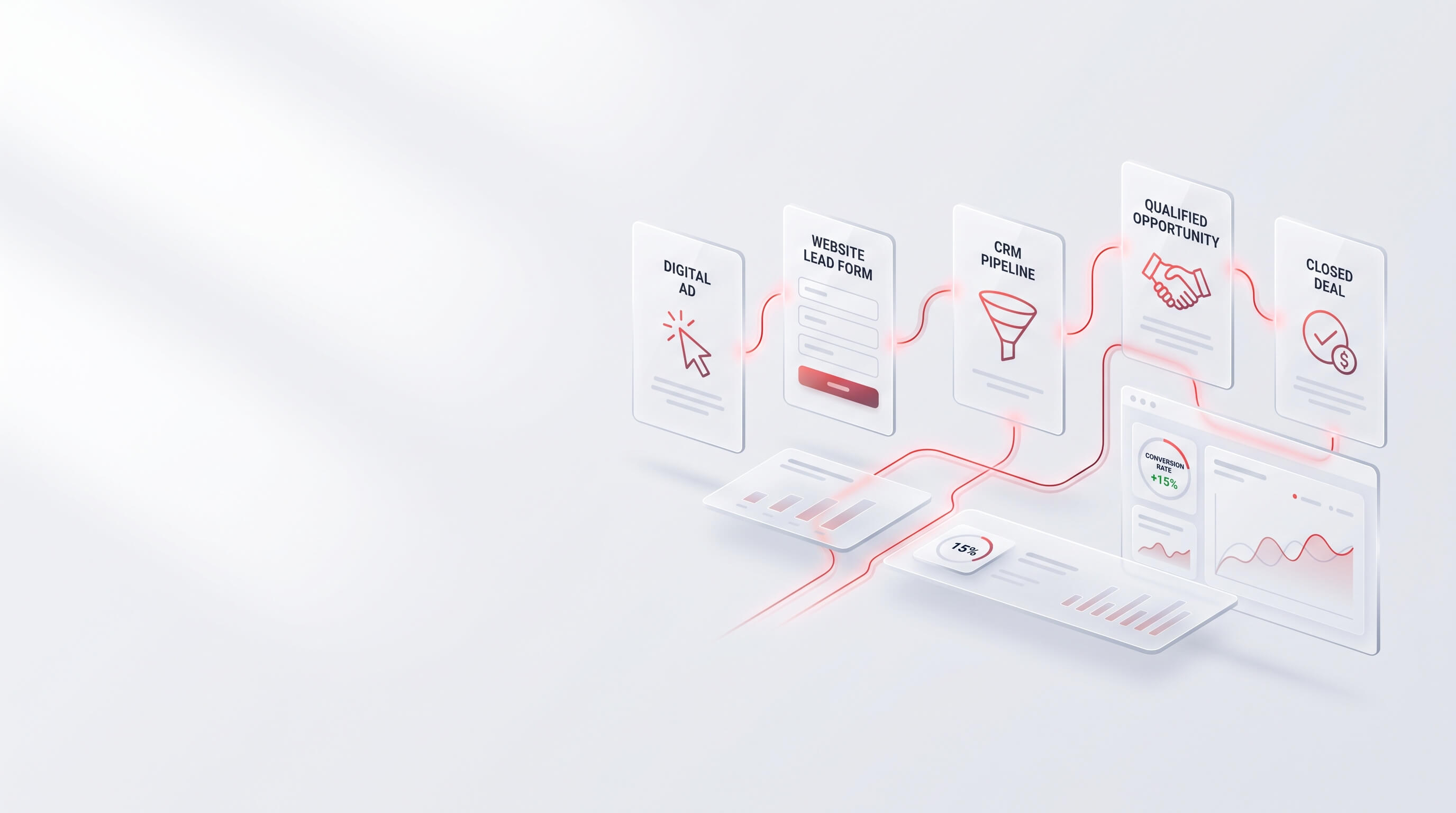 Beitragsbild: Google Offline Conversion Tracking in ameax — ameax News